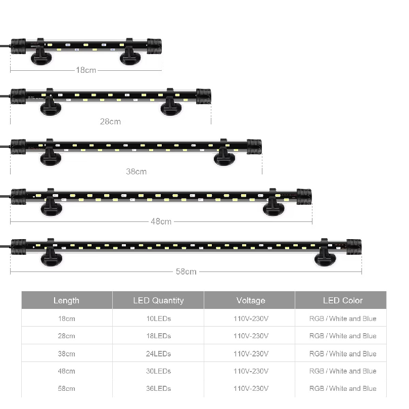 220V – listwa LED do oświetlen – Aquarium Marine Lights recenzja i cena