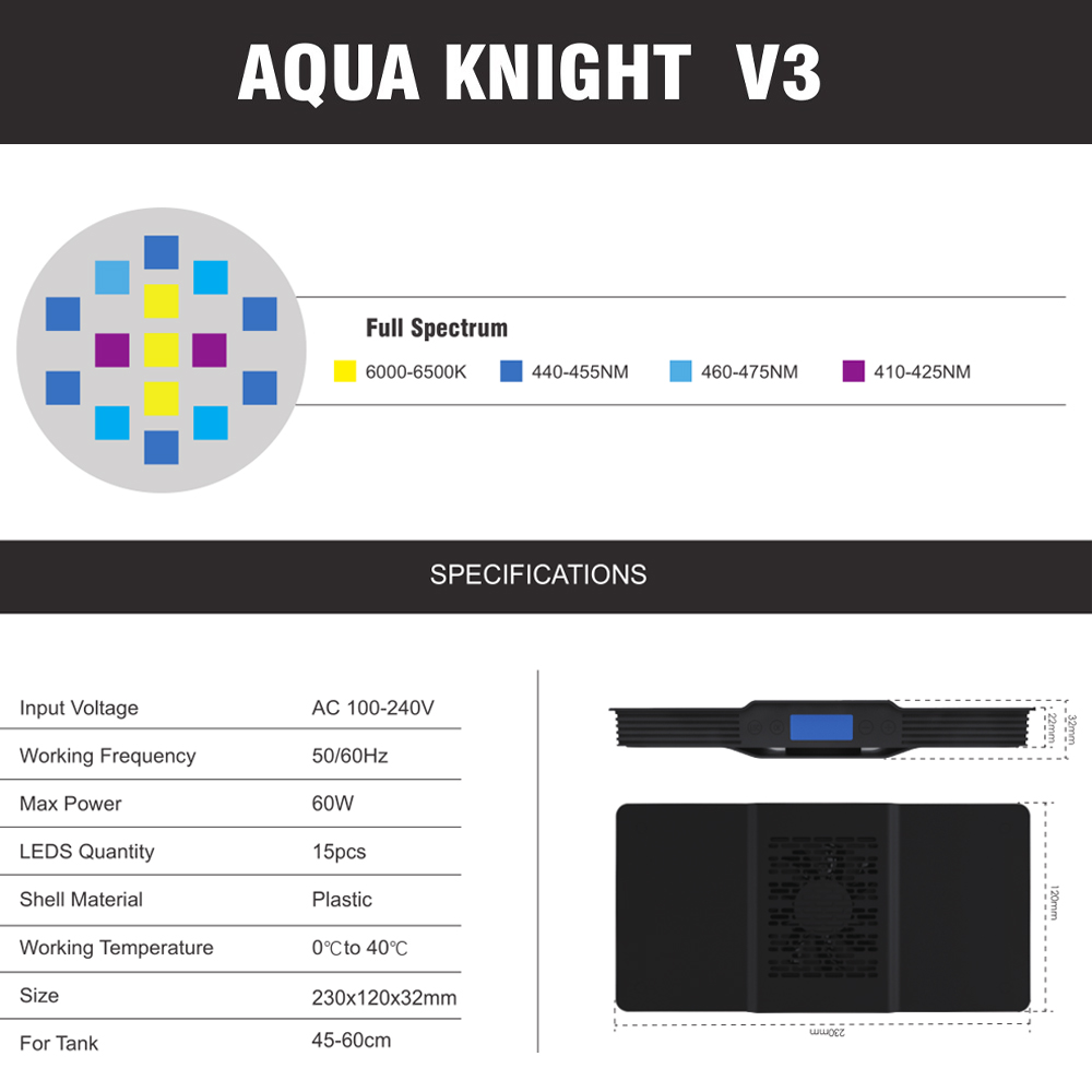Lampa akwariowa 60W LED SPECTR – Reef Lighting recenzja i cena