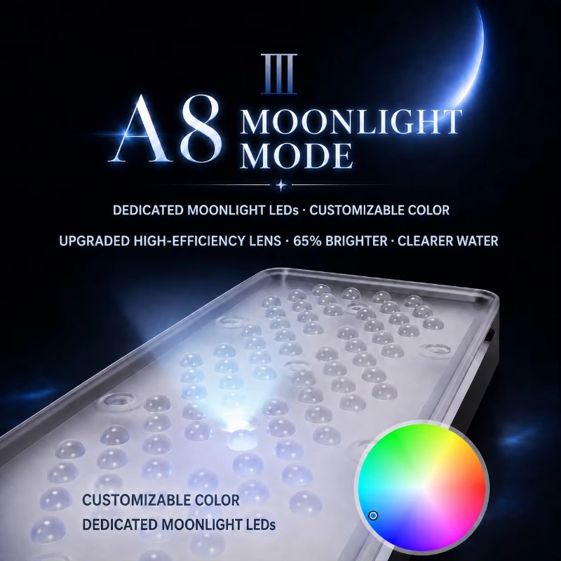 AIPAI A8 III Seria A8SE/A8 Pro – Reef Aquarium recenzja i cena